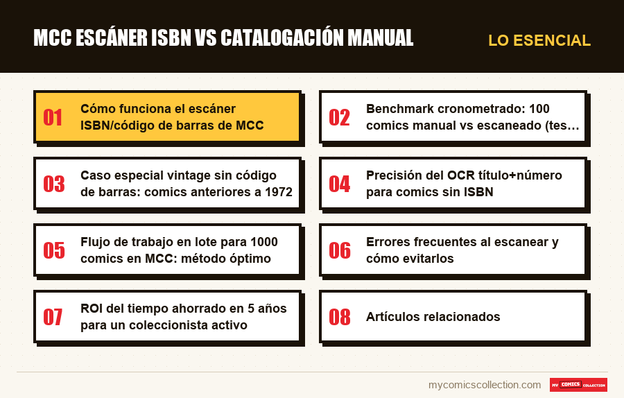 Lo esencial : MCC escáner ISBN vs catalogación manual