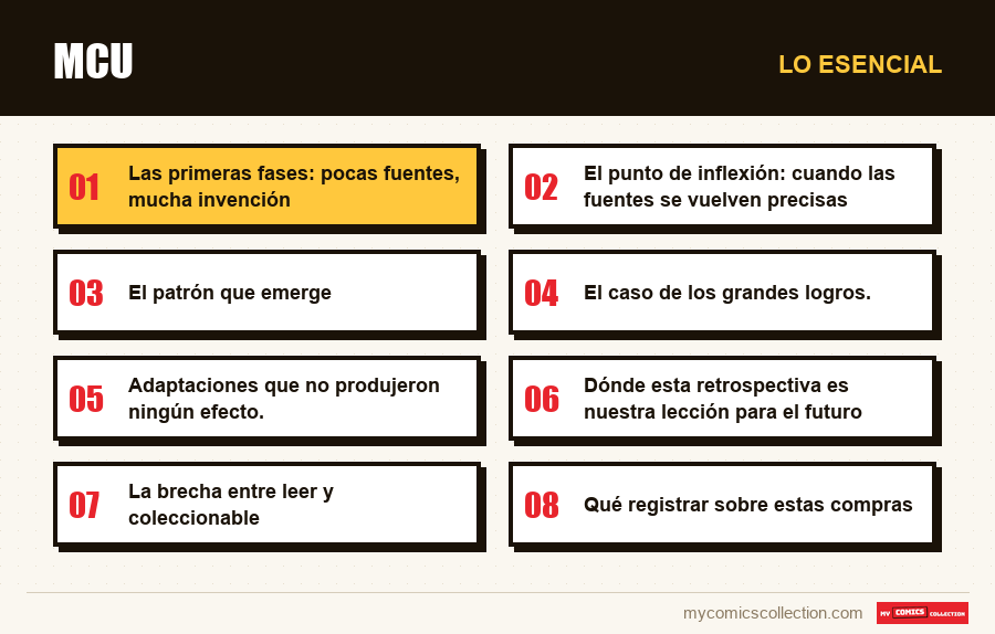 Lo esencial : MCU