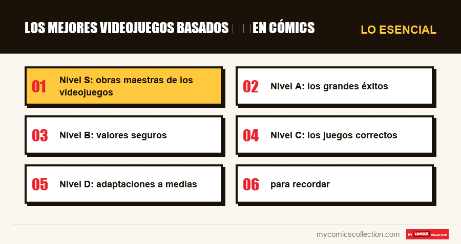 Lo esencial : Los mejores videojuegos basados ​​en cómics