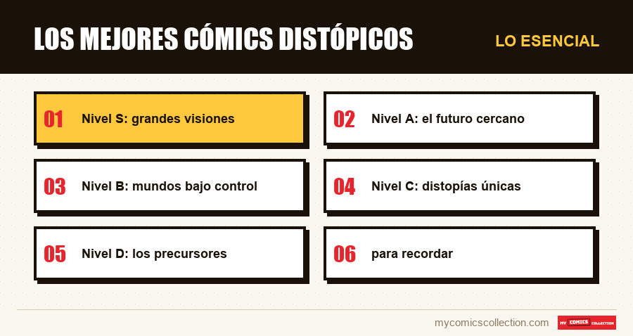 Lo esencial : Los mejores cómics distópicos