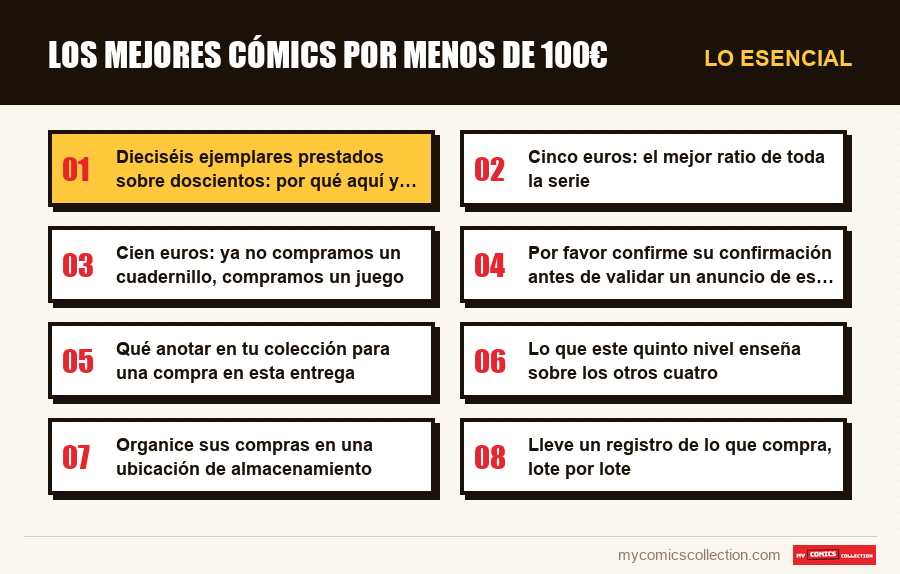 Lo esencial : Los mejores cómics por menos de 100€