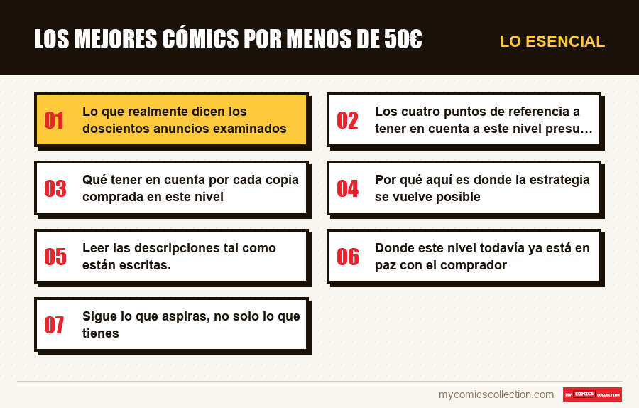 Lo esencial : Los mejores cómics por menos de 50€