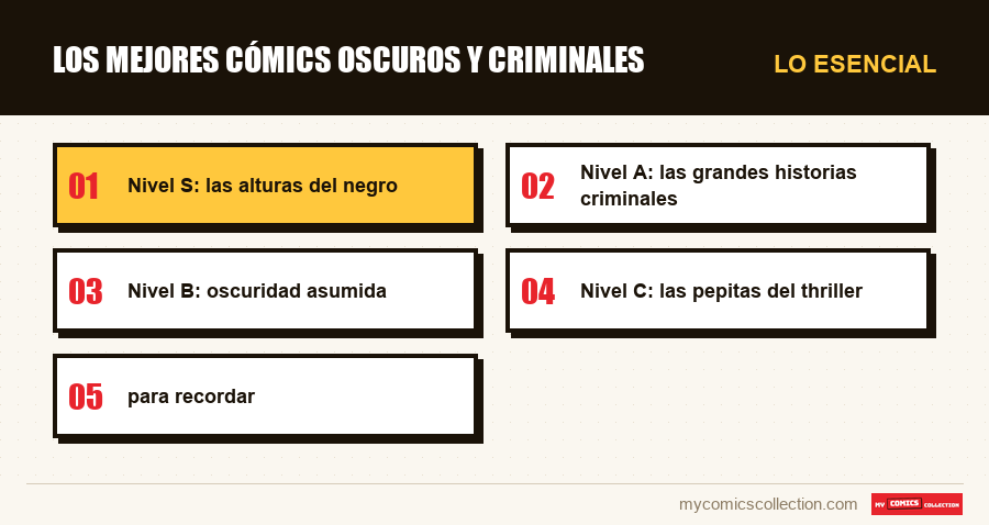 Lo esencial : Los mejores cómics oscuros y criminales