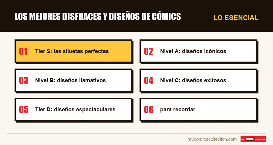 Lo esencial : Los mejores disfraces y diseños de cómics