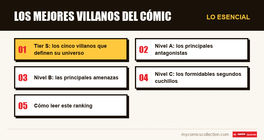 Lo esencial : Los mejores villanos del cómic