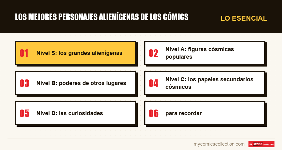 Lo esencial : Los mejores personajes alienígenas de los cómics