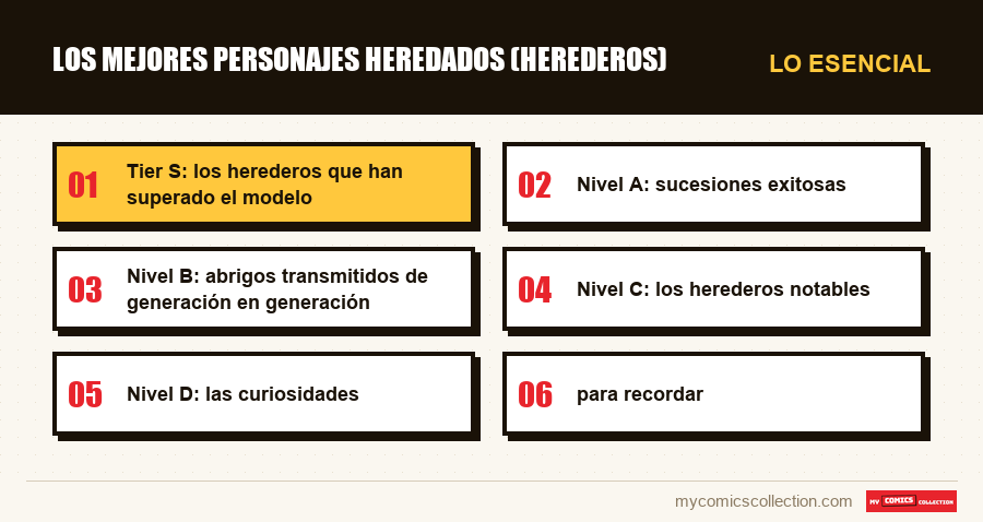 Lo esencial : Los mejores personajes heredados (herederos)