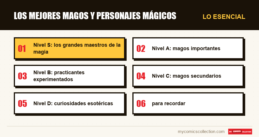 Lo esencial : Los mejores magos y personajes mágicos