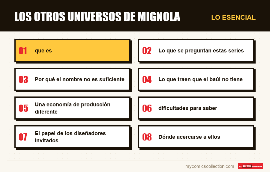 Lo esencial : Los otros universos de Mignola