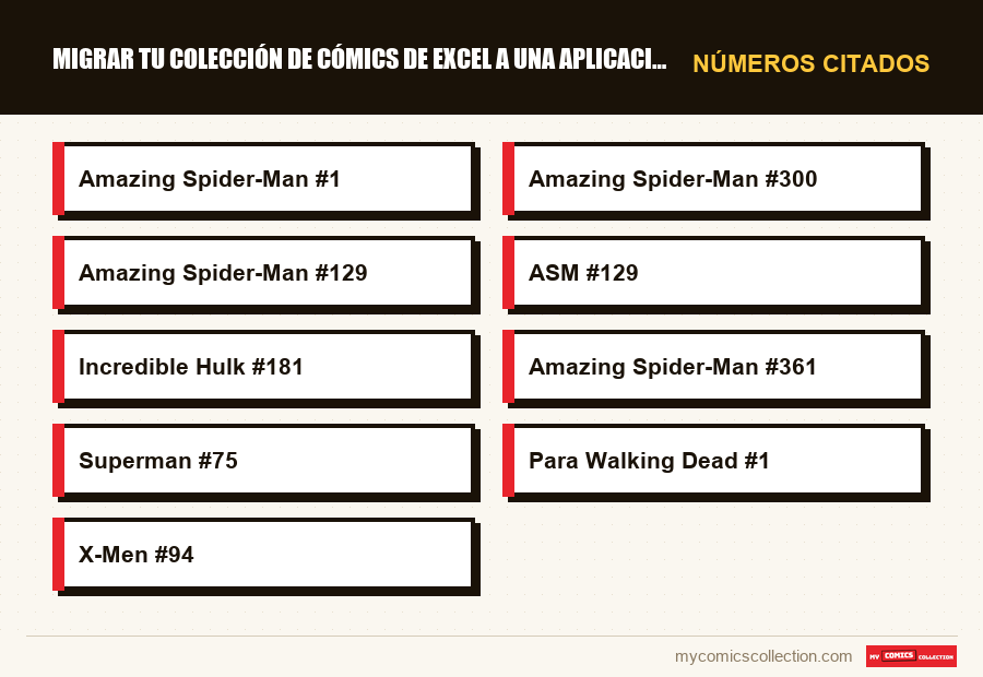 Números citados : Migrar tu colección de cómics de Excel a una aplicación