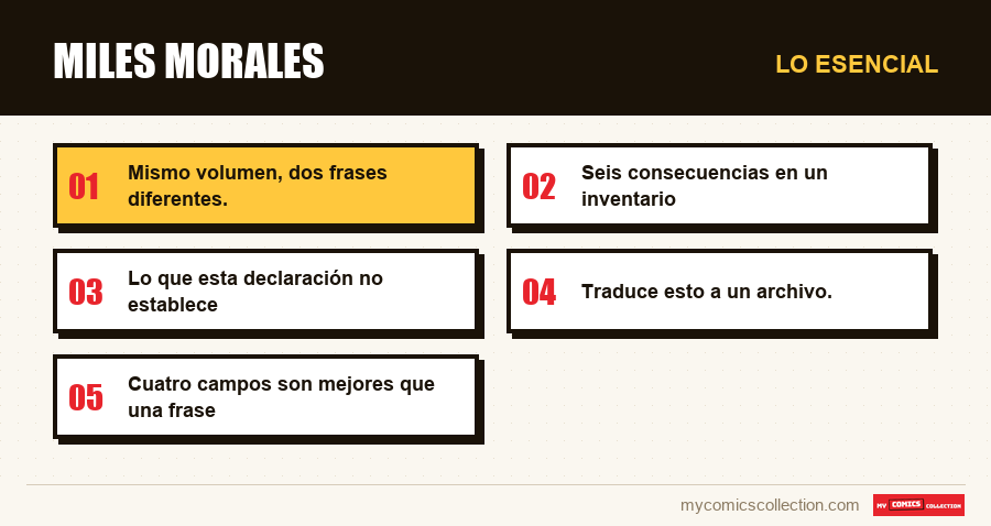 Lo esencial : Miles Morales