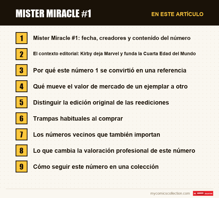 Mister Miracle #1: las secciones de este artículo, en orden de lectura