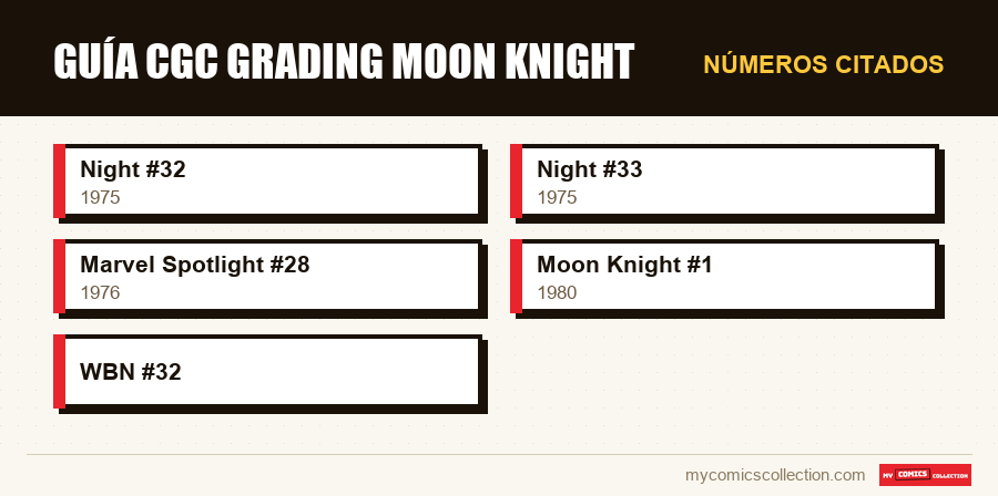 Números citados : Guía CGC grading Moon Knight