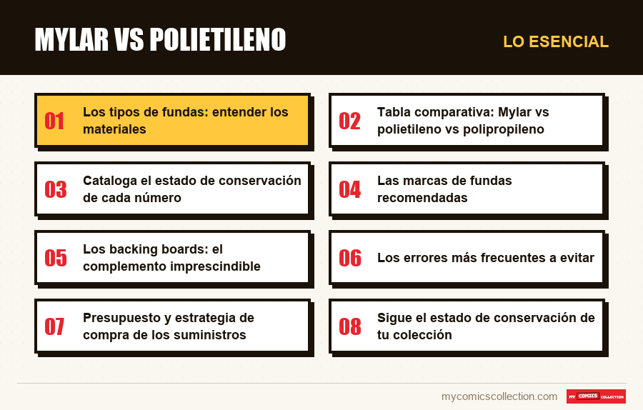 Lo esencial : Mylar vs polietileno