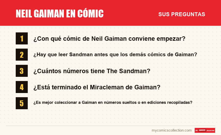 Neil Gaiman en cómic: las preguntas frecuentes que responde este artículo