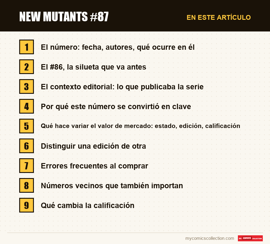 New Mutants #87: las secciones de este artículo, en orden de lectura