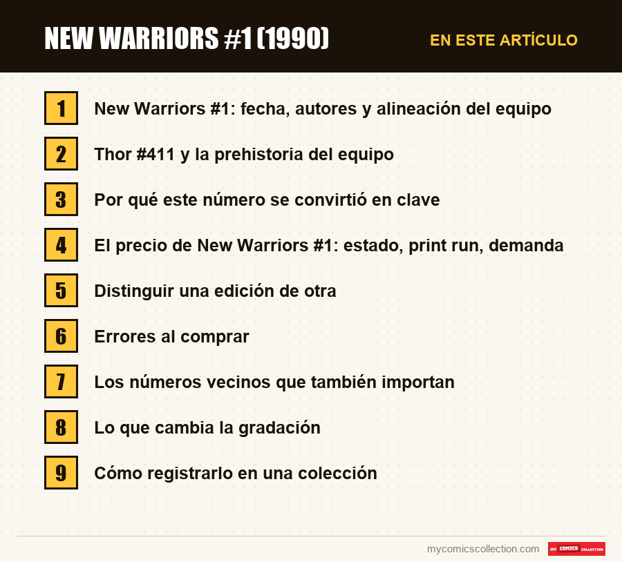 New Warriors #1 (1990): las secciones de este artículo, en orden de lectura