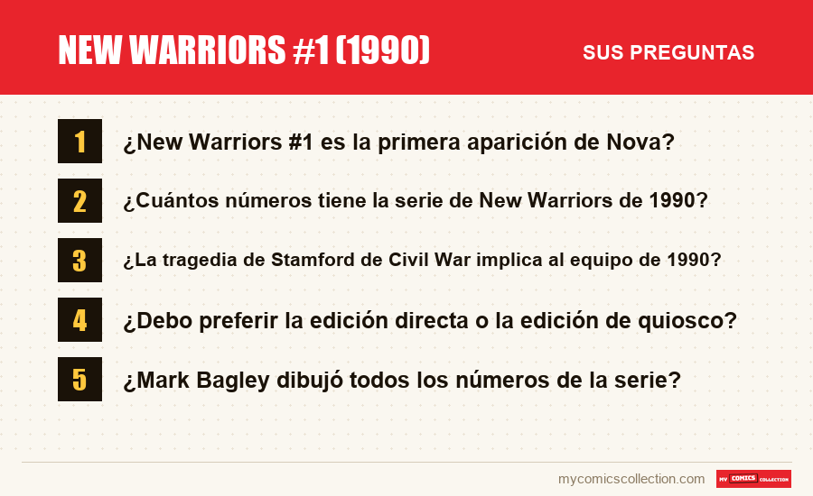 New Warriors #1 (1990): las preguntas frecuentes que responde este artículo