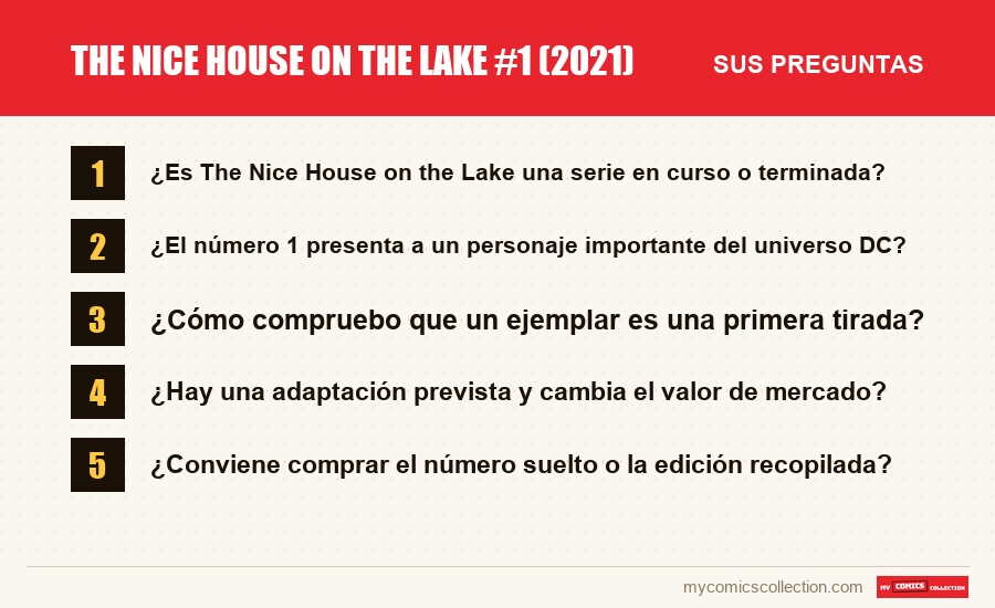 The Nice House on the Lake #1 (2021): las preguntas frecuentes que responde este artículo
