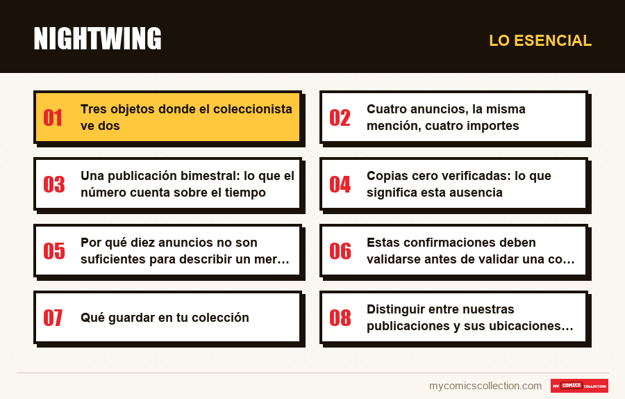 Lo esencial : Nightwing