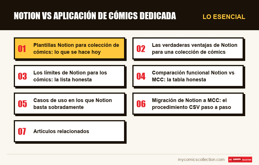 Lo esencial : Notion vs aplicación de cómics dedicada