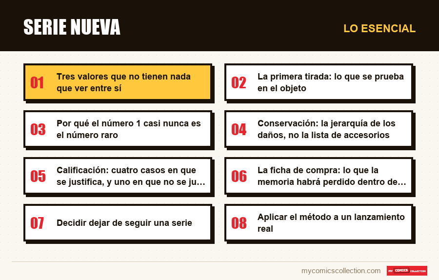 Lo esencial : Serie nueva