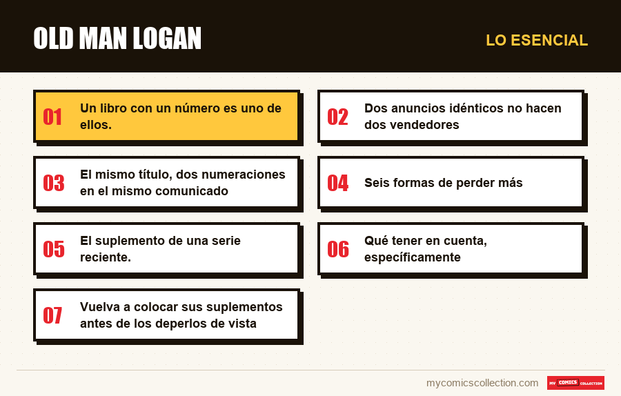Lo esencial : Old Man Logan