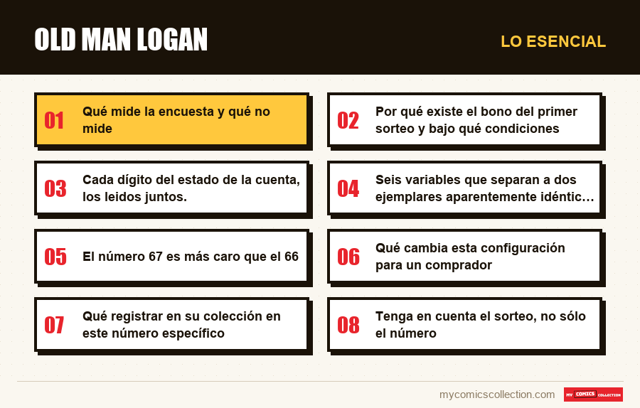 Lo esencial : Old Man Logan