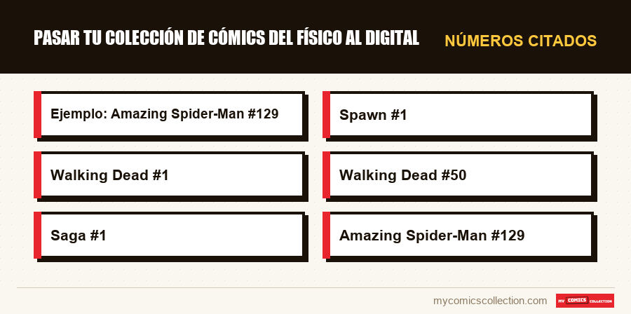 Números citados : Pasar tu colección de cómics del físico al digital
