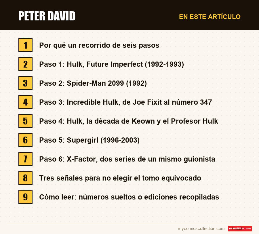 Peter David: las secciones de este artículo, en orden de lectura