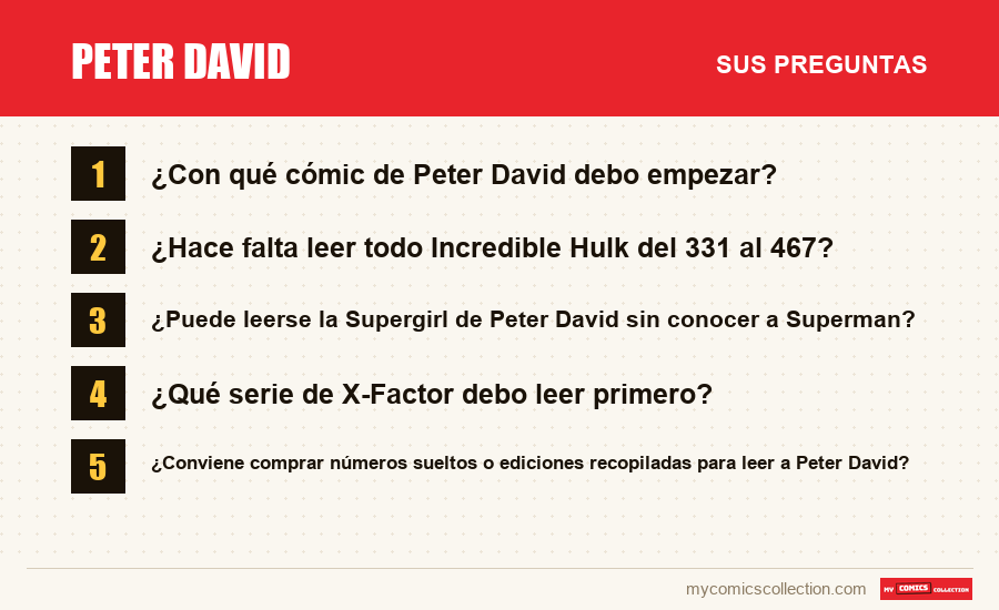 Peter David: las preguntas frecuentes que responde este artículo