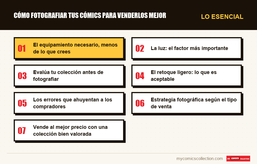 Lo esencial : Cómo fotografiar tus cómics para venderlos mejor