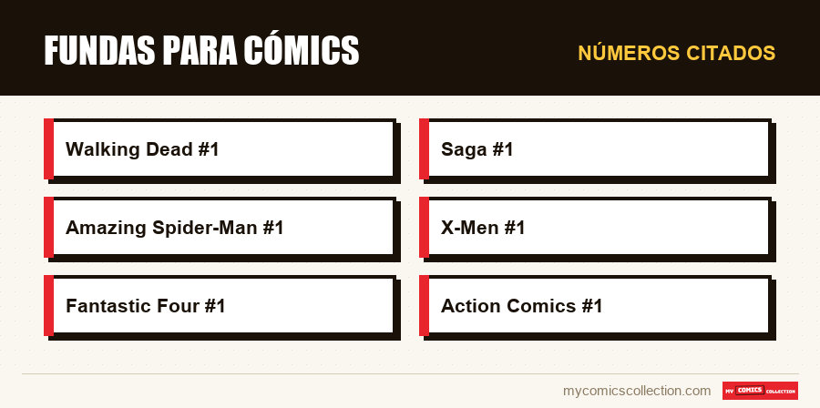 Números citados : Fundas para cómics