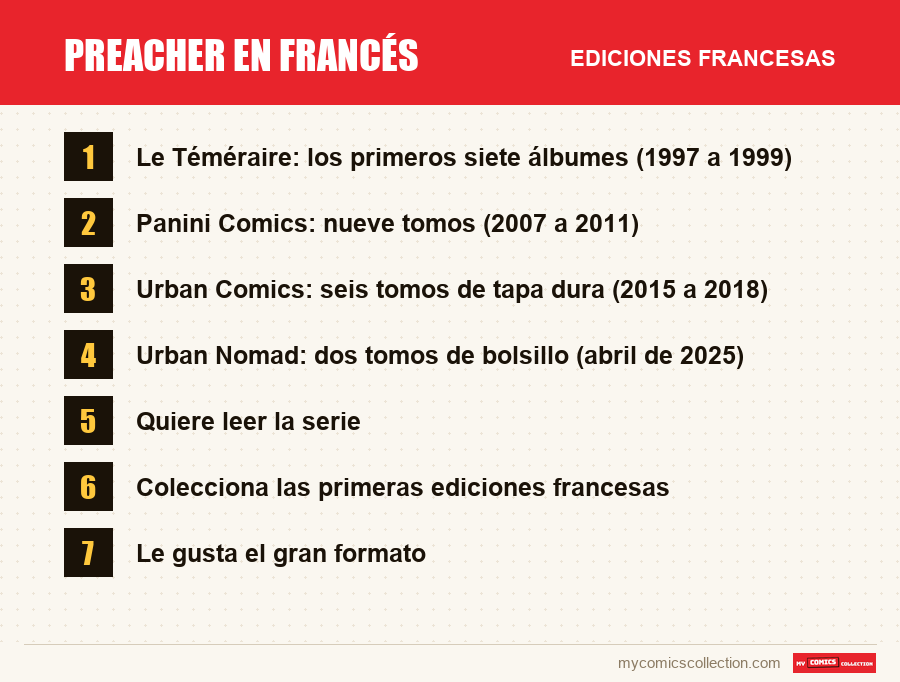 Preacher en francés: las ediciones francesas presentadas en este artículo