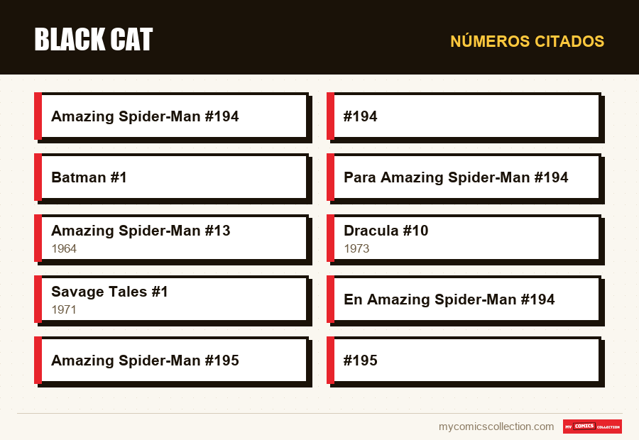 Números citados : Black Cat