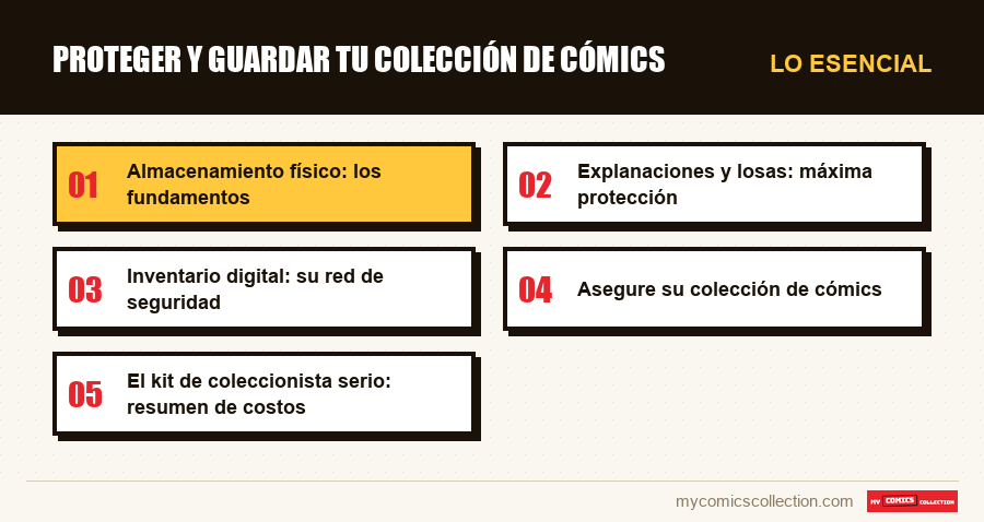 Lo esencial : Proteger y guardar tu colección de cómics