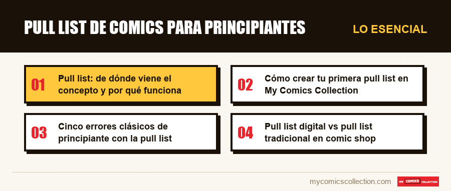 Lo esencial : Pull list de comics para principiantes