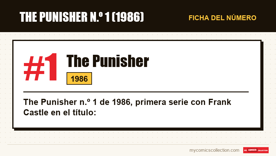 Ficha de The Punisher #1: número, año y por qué es un número clave