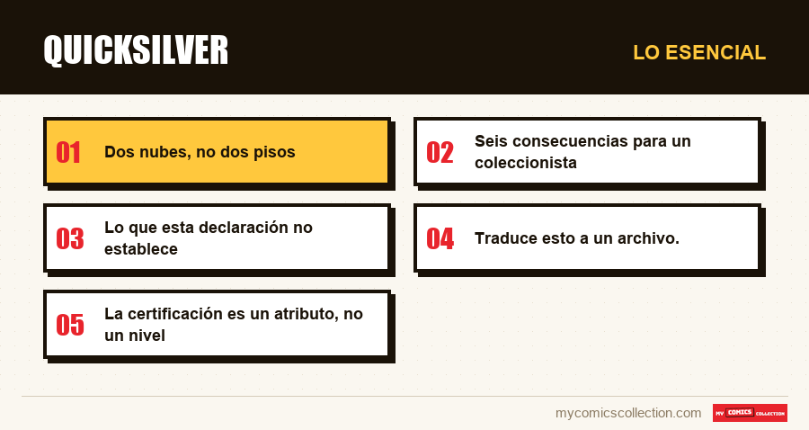 Lo esencial : Quicksilver