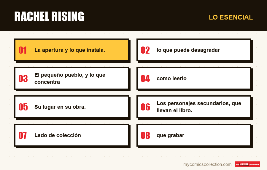 Lo esencial : Rachel Rising