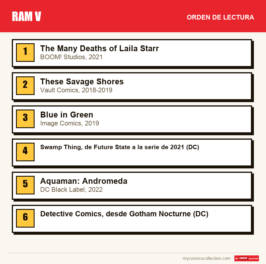 Ram V: el orden de lectura recomendado, paso a paso
