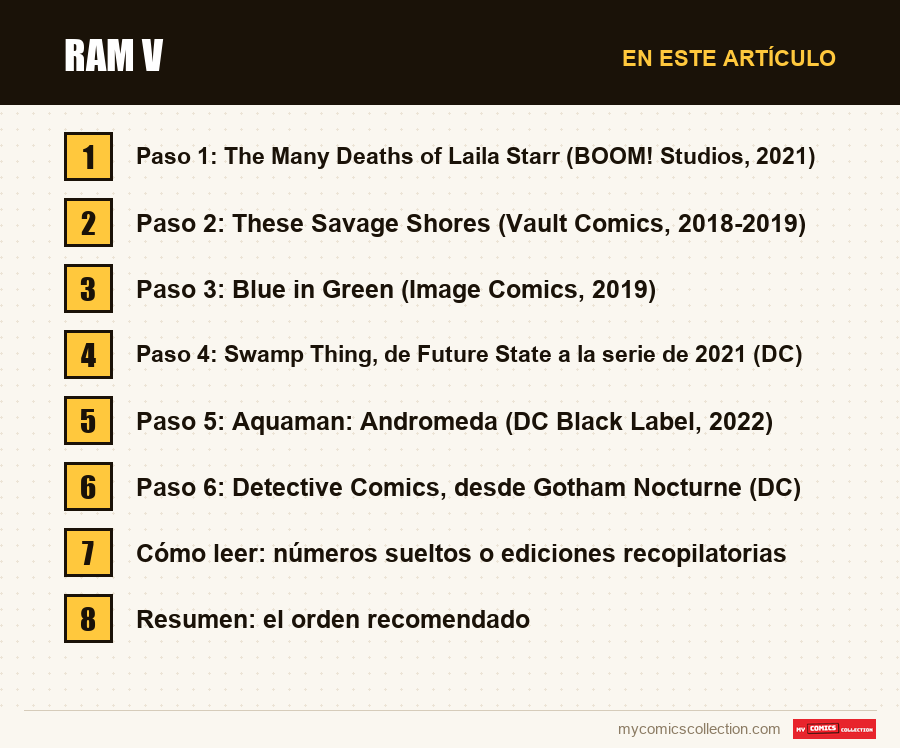 Ram V: las secciones de este artículo, en orden de lectura