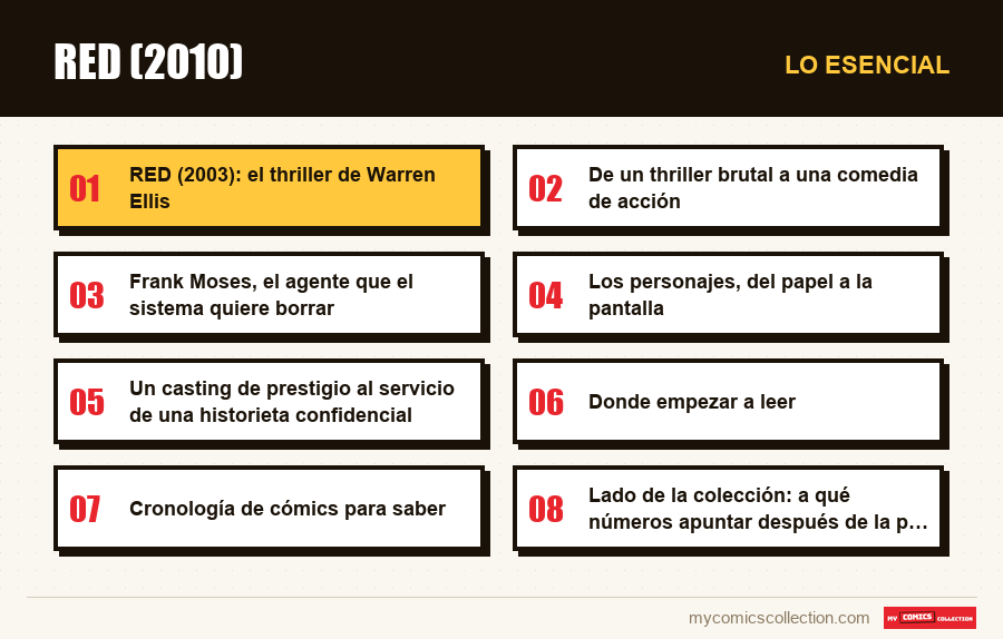 Lo esencial : RED (2010)