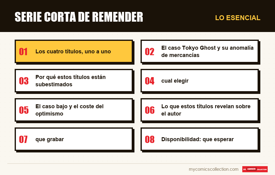Lo esencial : Serie corta de Remender