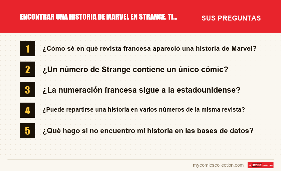 Encontrar una historia de Marvel en Strange, Titans o Spidey: las preguntas frecuentes que responde este artículo
