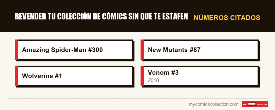 Números citados : Revender tu colección de cómics sin que te estafen
