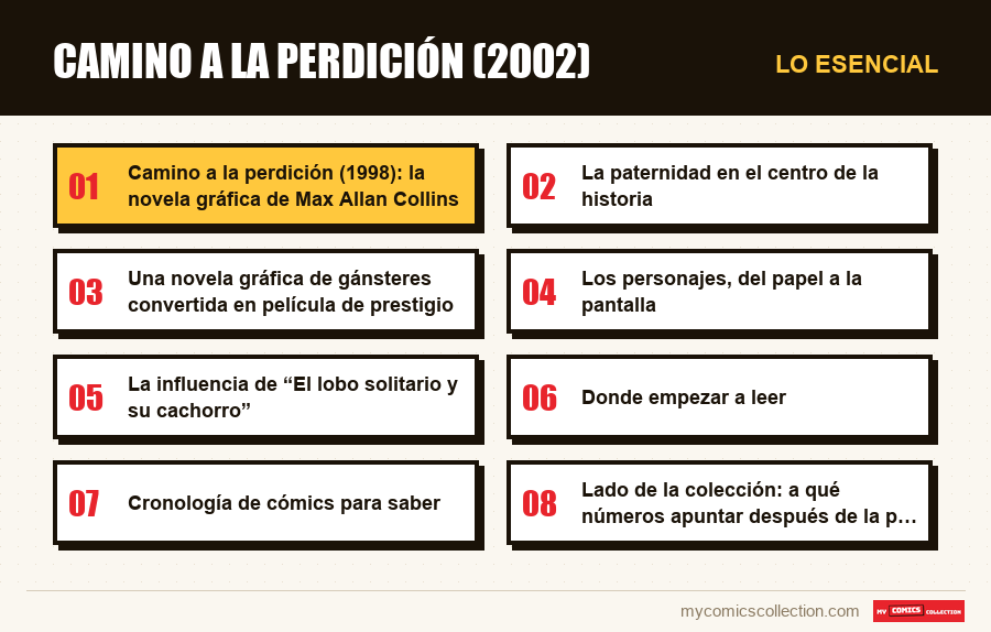 Lo esencial : Camino a la perdición (2002)