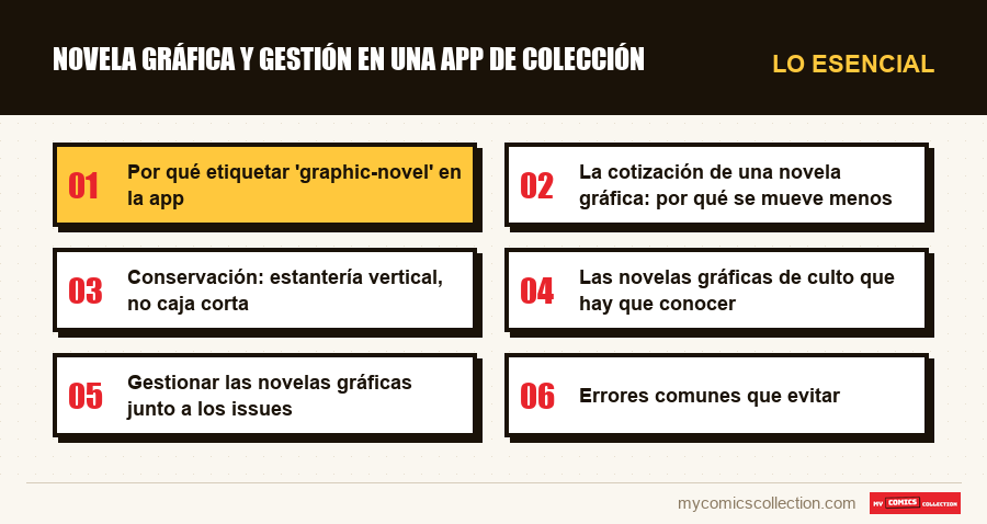 Lo esencial : Novela gráfica y gestión en una app de colección