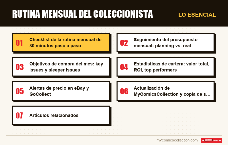 Lo esencial : Rutina mensual del coleccionista