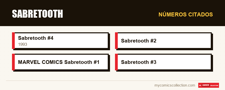 Números citados : Sabretooth
